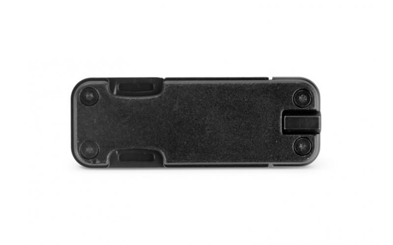 Zestaw narzędzi BITLY