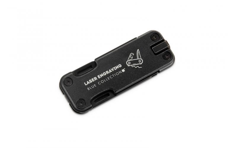 Zestaw narzędzi BITLY